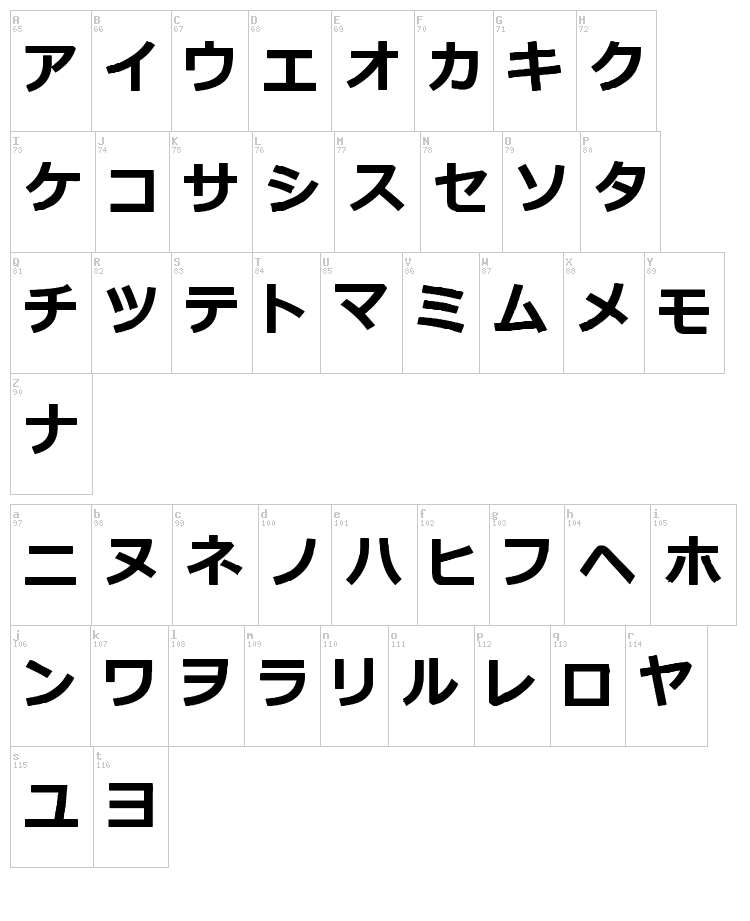 Katakana TFB font map